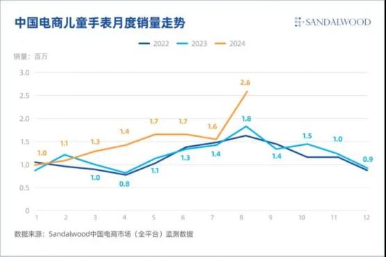 大模型，拯救教培企业？（da模型）