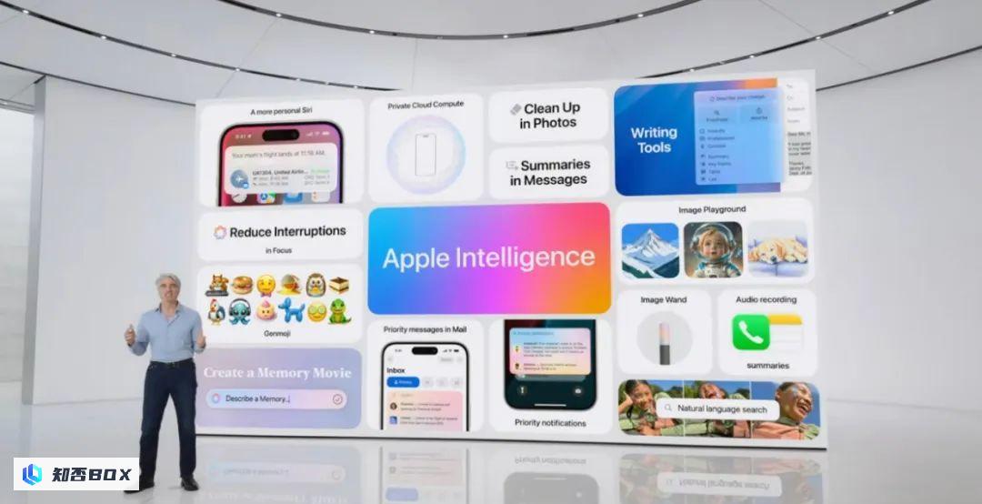 新发布的苹果人工智能手机，令人惊艳。_图1