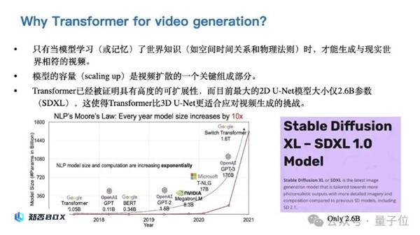 人大卢志武：只要拿到更多算力 超过也不是那么难的事_图2