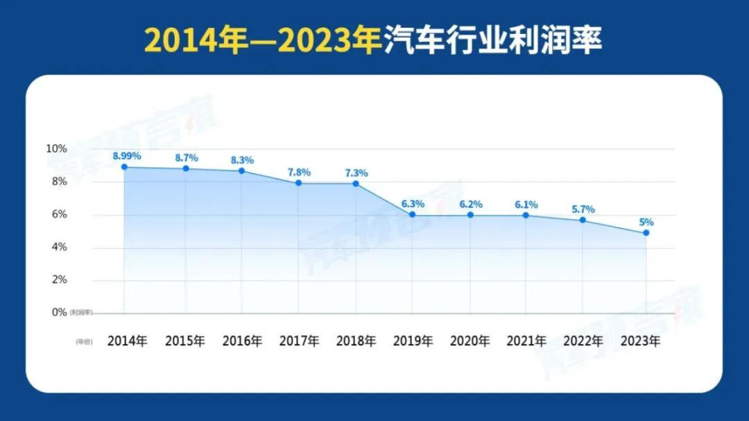 除了烧钱，互联网留给大模型挥霍的“家底”不多了（互联网应该免费吗）