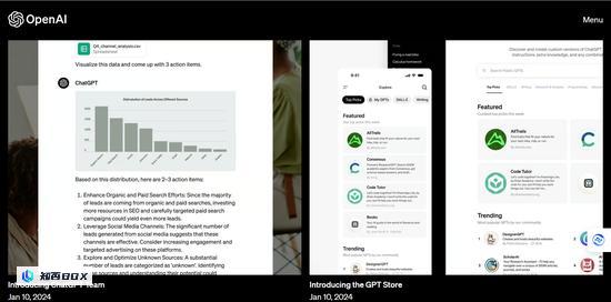 OpenAI2024最重要的新功能来了！GPT Store正式上线，现在企业客户也可以享受到全新的产品了。（openpgp）
