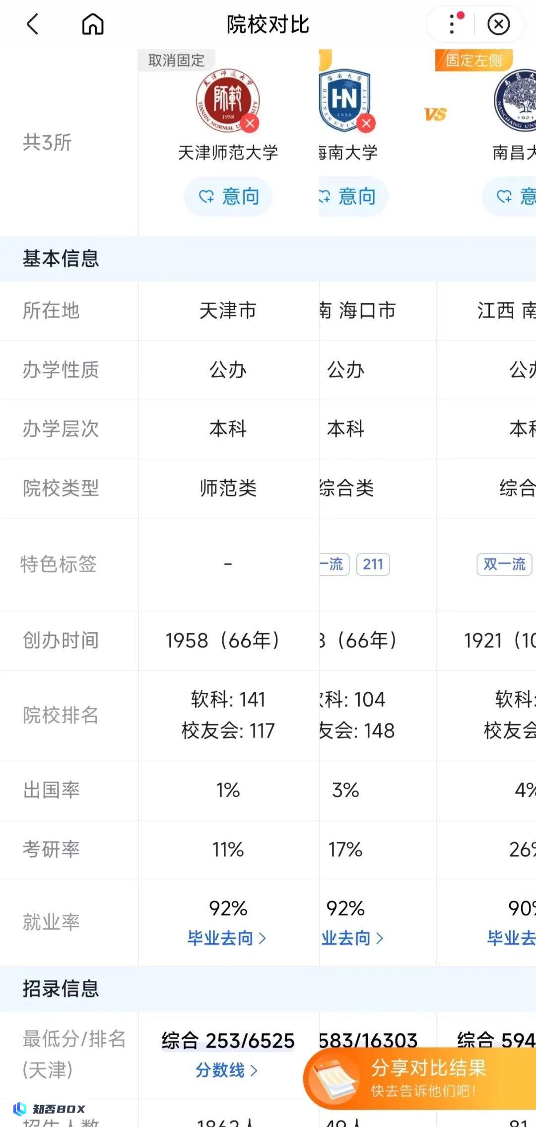 AI高考志愿备受关注，能否代替张雪峰？_图17