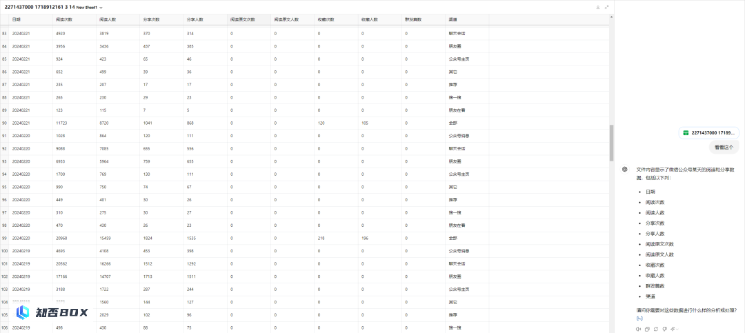 我试用了最新发布的Claude3.5，发现它最引人注目的是这个新特性。