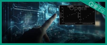 OpenAI开启推理算力新Scaling Law，AI PC和CPU的机会来了（Openai开发小册子 阿铭）