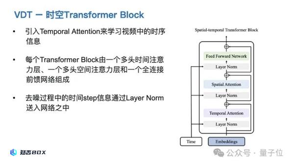 人大卢志武：只要拿到更多算力 超过也不是那么难的事_图3