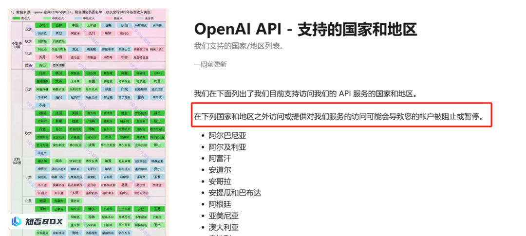 国产大模型市场部：感谢OpenAI提供的KPI支持。_图3