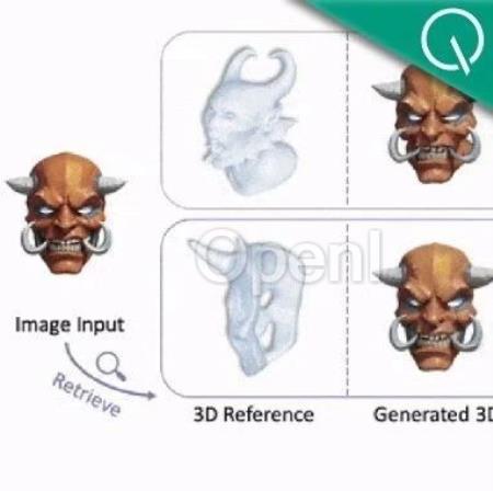 首个检索增强3D生成模型！实现各种模态生成大一统：文&图&3D都可以（检索课题为3d打印的相关资料）