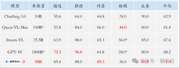 超级智能体生命力觉醒 可自我更新的AI来了_图2