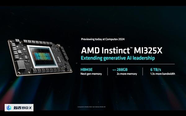 AMD宣布，将于2025年推出CDNA4架构AI加速卡，紧跟NVIDIA年更。_图3