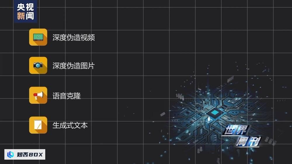 央视新闻：世界周刊丨AI将迎来“强监管” ！2023年度词汇：“AI”——人工智能