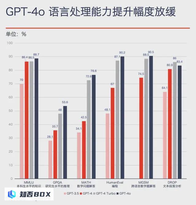 五月的大型：热闹的30天和鸿沟边缘。_图2