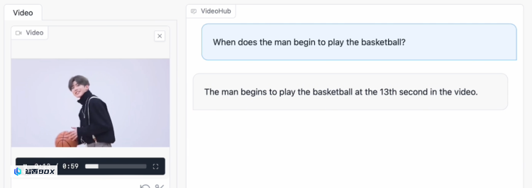 智谱AI的CogVLM2-Video开源模型能回答时间问题。_图1