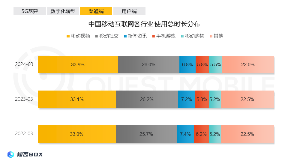 苹果公司玩弄文字游戏，也隐藏了人工智能的本质。_图3